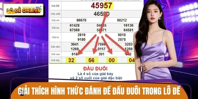 Giải thích hình thức đánh đề đầu đuôi trong lô đề